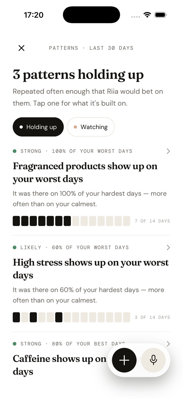Riia — patterns holding up across your worst and best days